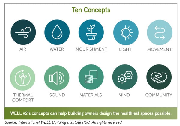 TenConcepts