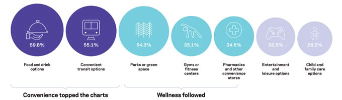 SurveyResultsImage